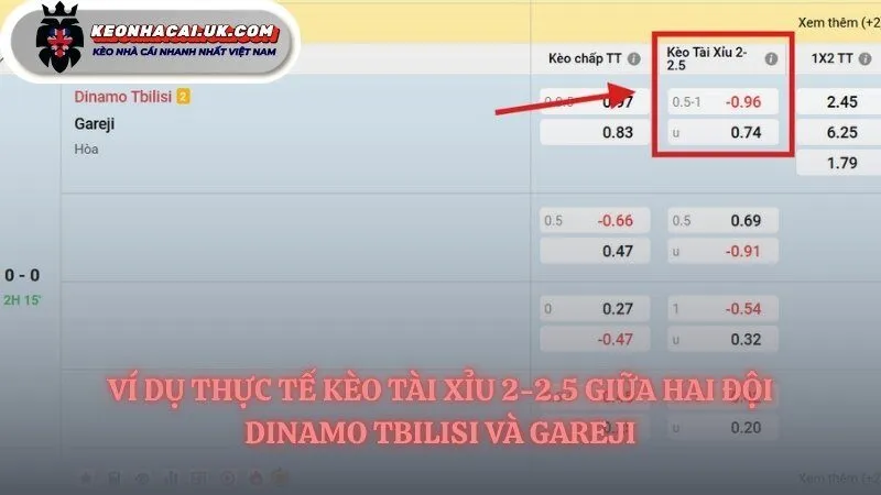 Hiểu kèo tài xỉu 2-2.5 là gì qua con số